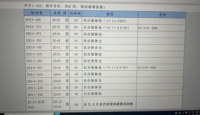 选型关注点:供求信息发布包的应用场景分析